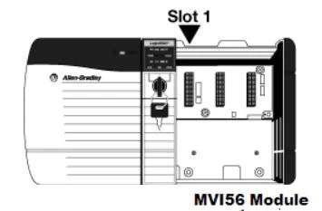 MVI56-MNETC MVI56-MNETC