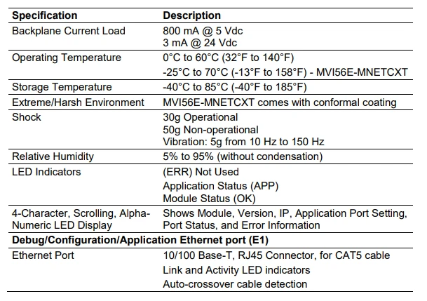 MVI56-MNETC Prosoft MVI56-MNETC Prosoft